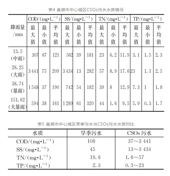 圖片8