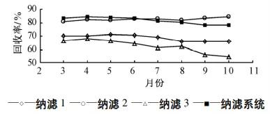 圖片58