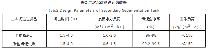 圖片2