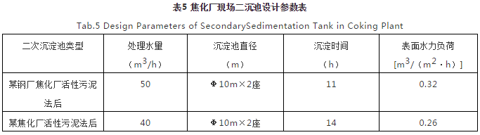 圖片5