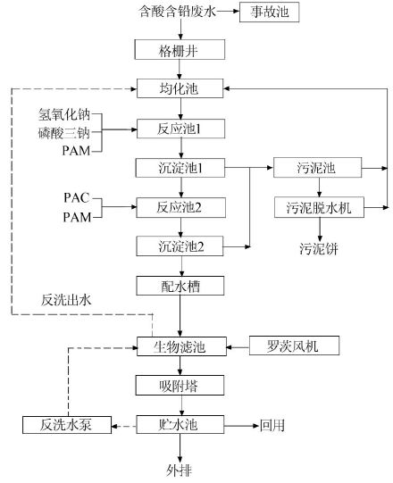 圖片2