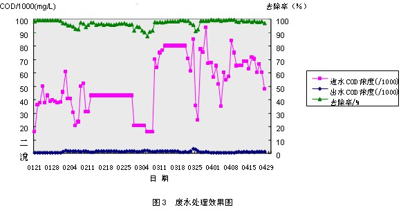 圖片4