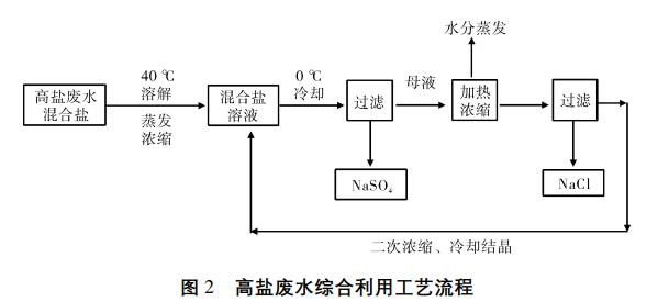 圖片4