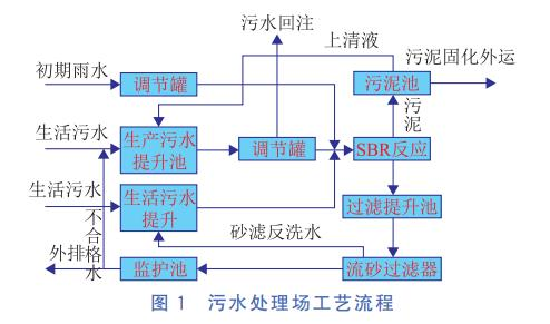 圖片61