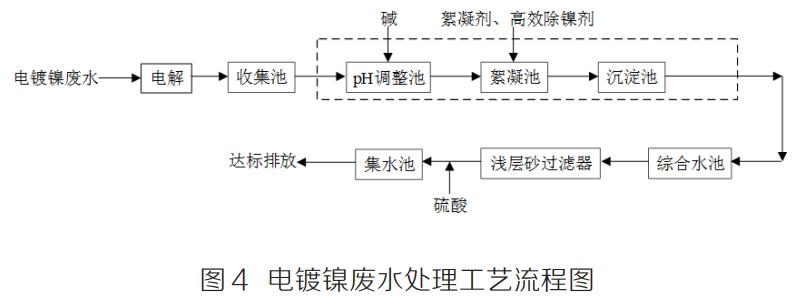 圖片10