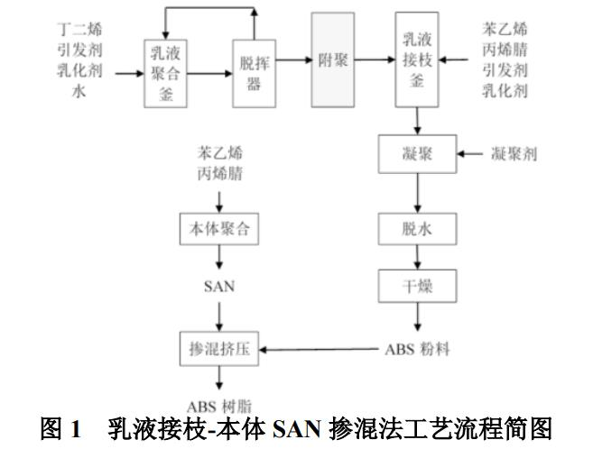 圖片2