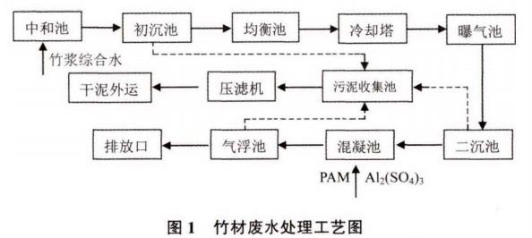 圖片3