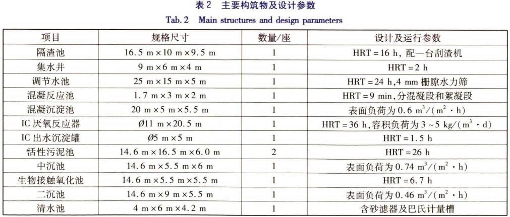 圖片11