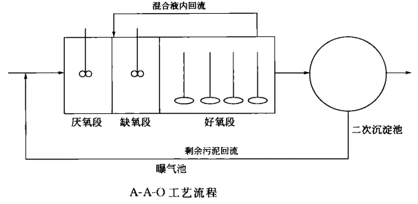 圖片4