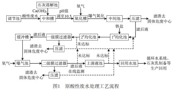 圖片36