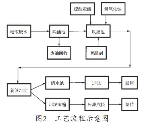 圖片42