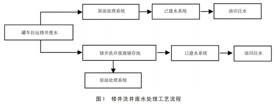 圖片2