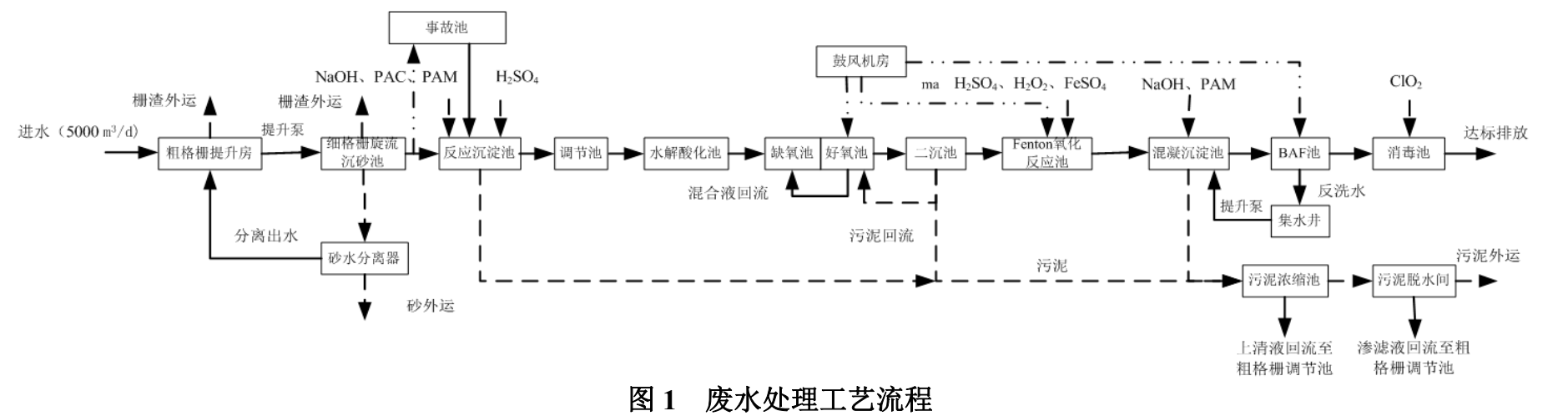 圖片44