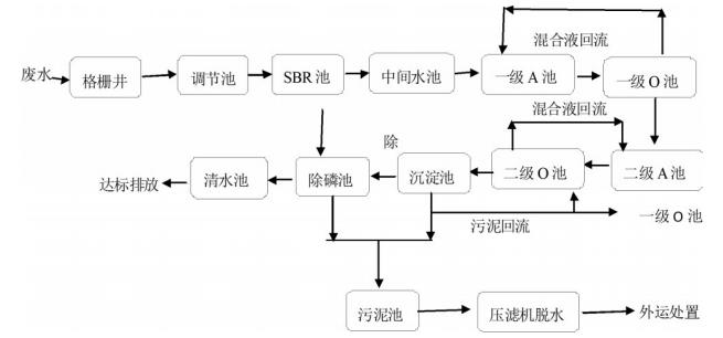 圖片3