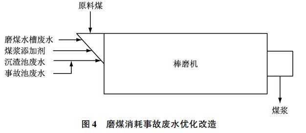 圖片21