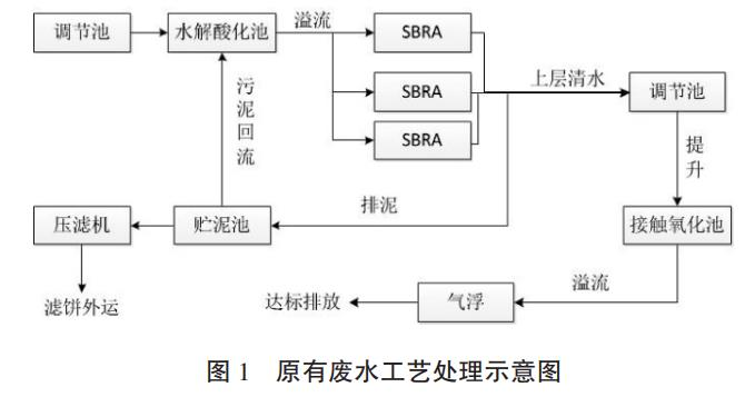 圖片2