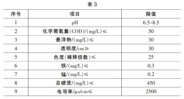 圖片7